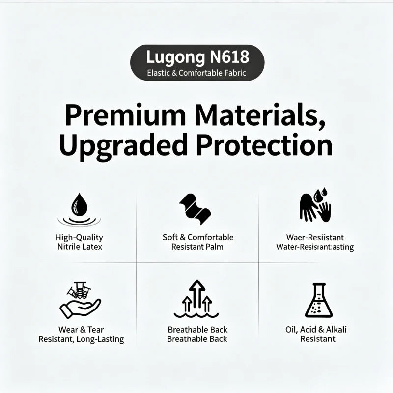 N618 Nylon Nitrile Dipped Work Gloves Oil Resistant Wear Resistant for Construction Auto Repair Factory