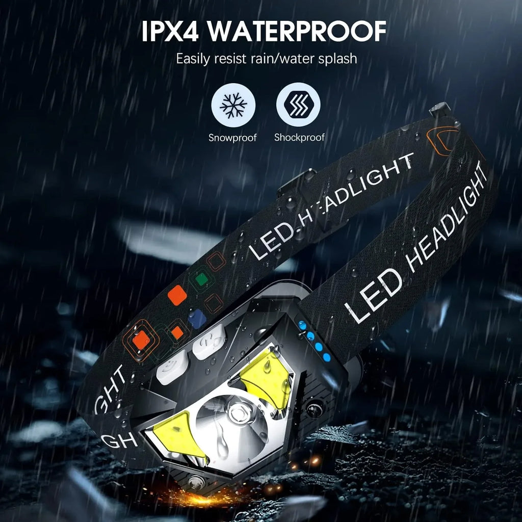 STAARICC Powerful LED Sensor Headlamp USB Rechargeable Headlight Led Head Torch Camping Search Light Flashlight Fishing Lantern