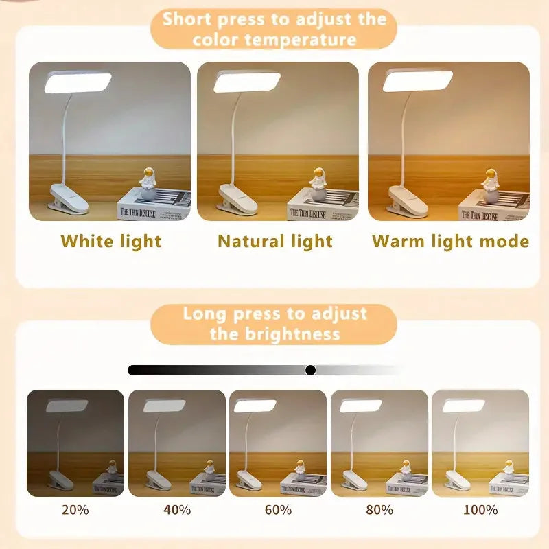 Clip-on LED USB charging desk lamp for college students, dormitory desk and bedroom reading lamp, suitable for office, study, be