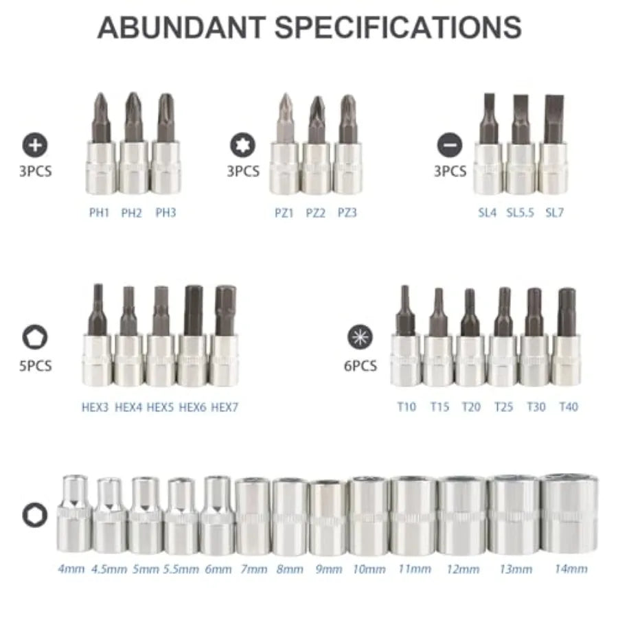 46PCS Small Drive Socket Ratchet Wrench Screwdriver Set, 1/4 Inch Metric Socket and Ratchet Wrench Set with Extension Bar, Upgr