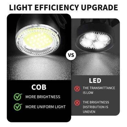 BUCKLOS Bicycle COB Light Set USB Charging High Visibility Taillight 500lm MTB Road Bike Light Lamp Cycling Accessories