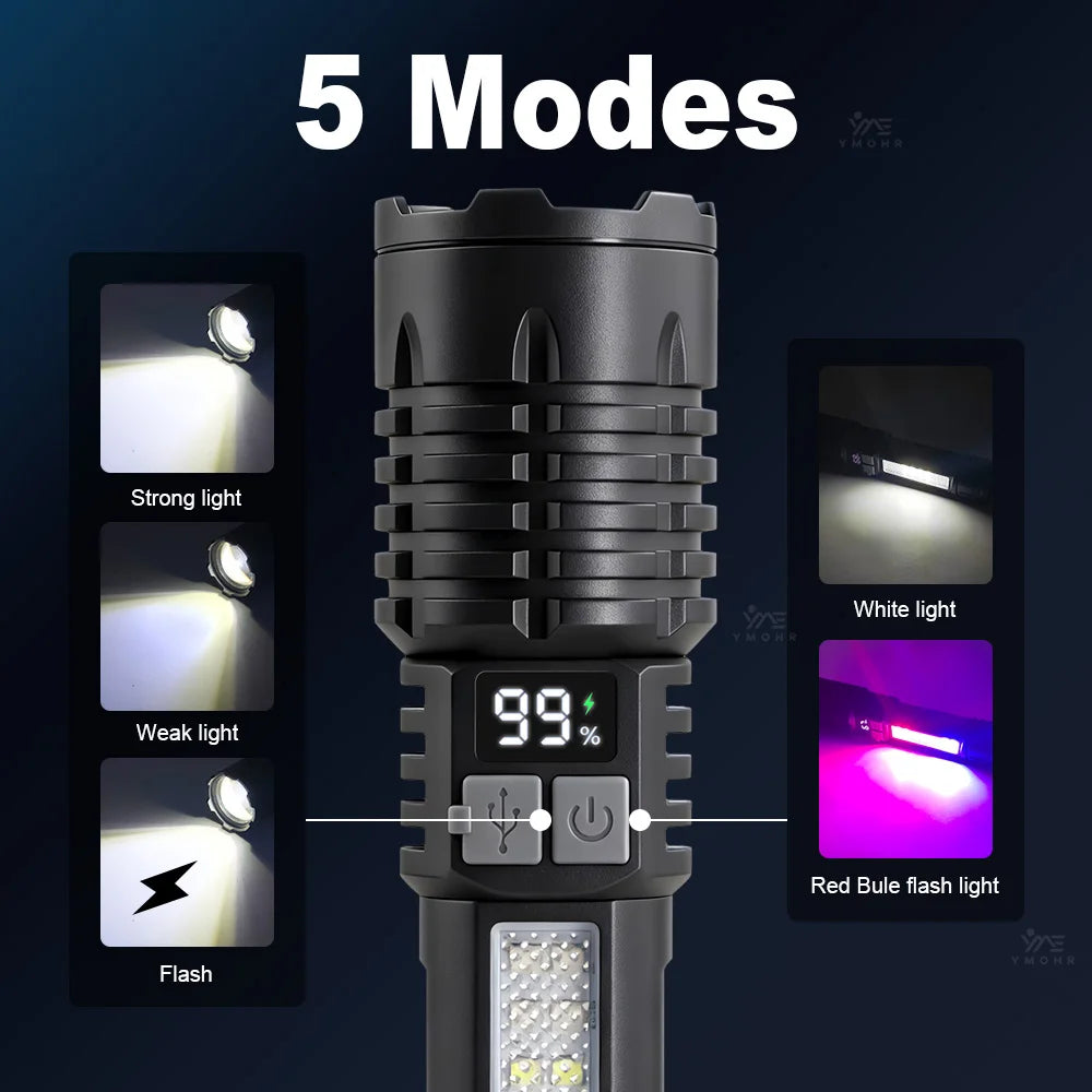 High Power Flashlight 18650 Battery Rechargeable LED Flashlight Waterproof Side Lamp Digital Display Torch Outdoor Camping Gift