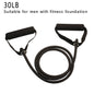 Resistance Bands with Handles for Home Gym, Exercise Strength Training Bands for Men Women, Portable Fitness Workout Equipment