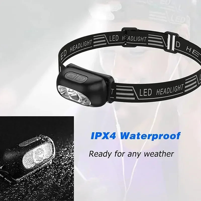 Mini Ultra-bright Sensor Industrial Headlamp USB Rechargeable Head Flashlight for Outdoor Camping Fishing Emergency Lantern