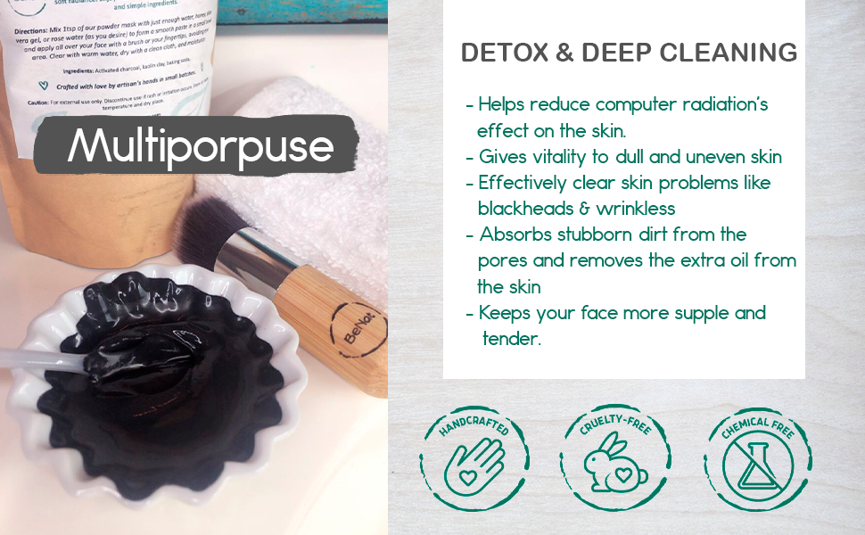 2-pack Activated Charcoal Facial Mask