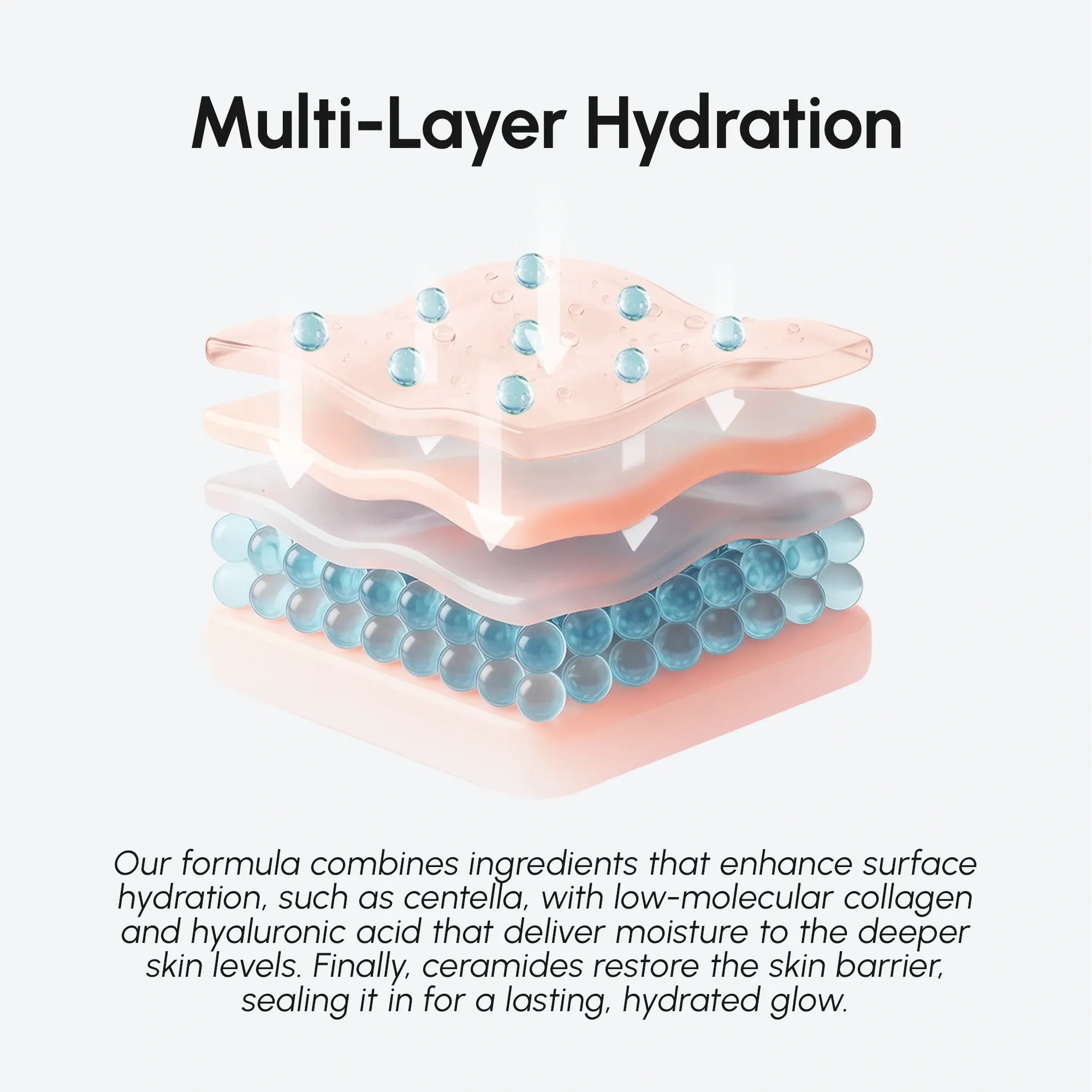 Milky Rice Hydrating Toner