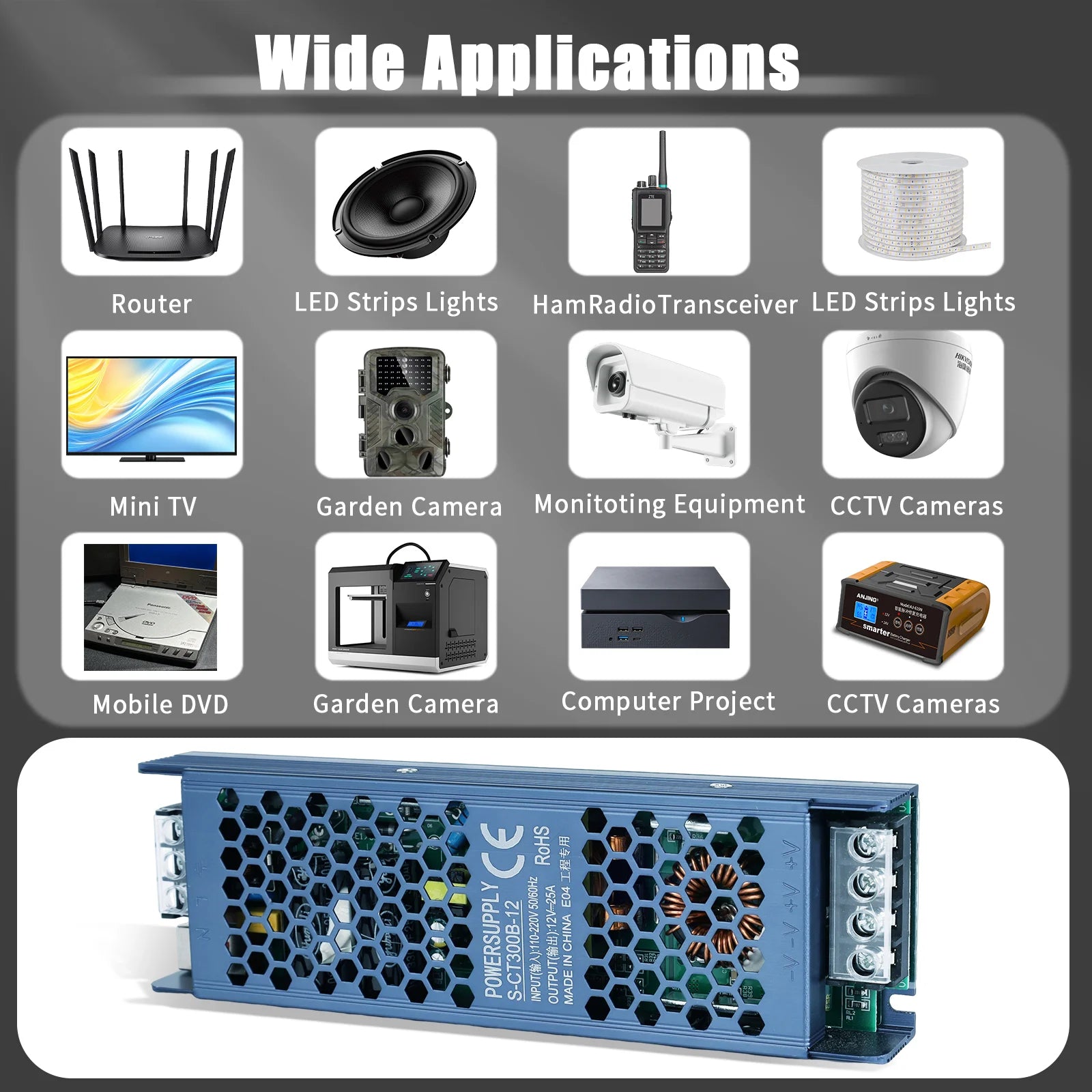 DC 12V 24V Switching Power Supply AC175-250V Mute Lighting Transformers 60W 100W 200W 300W 400W LED Light Driver Power Adapter