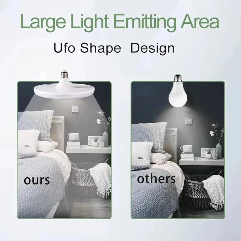 1PC 220V LED Bulb E27 Base Household Energy Saving Lamp 20W 30W 40W 60W 100W Indoor Lighting Flying Saucer Light Ampoule E27