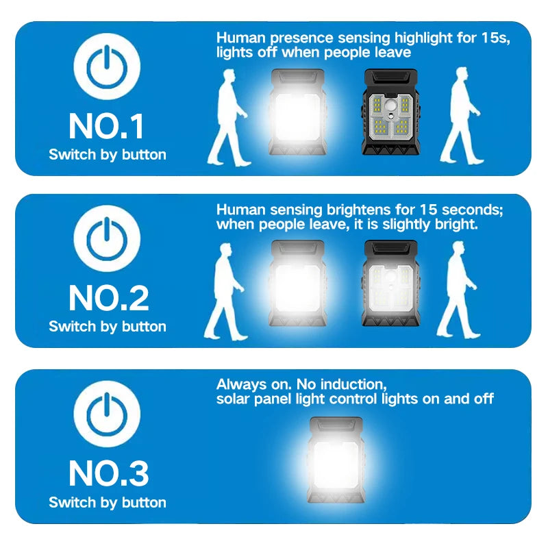 New upgraded intelligent sensing solar clip lamp outdoor courtyard lamp garden lighting solar wall lamp